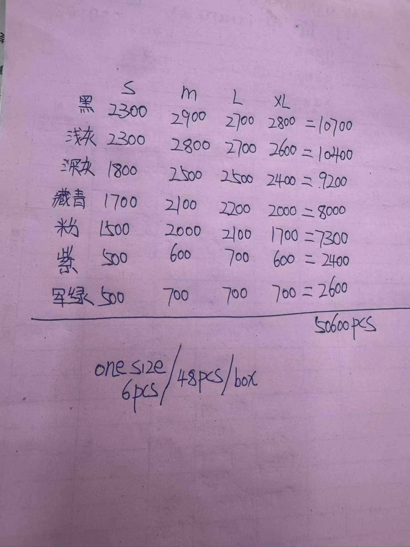 外贸原单卫裤最后15000条，要的速度
